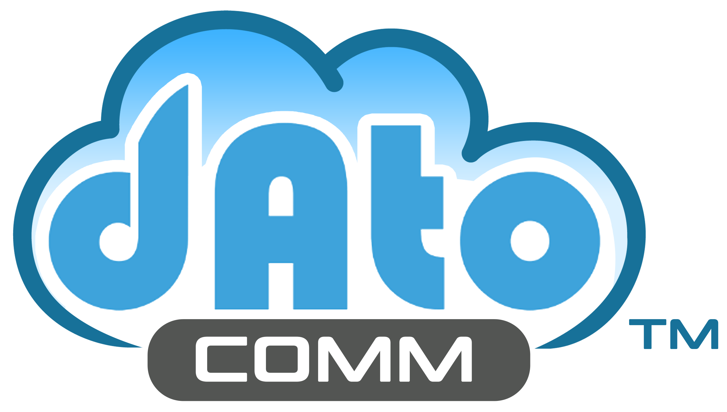 Datoscomm